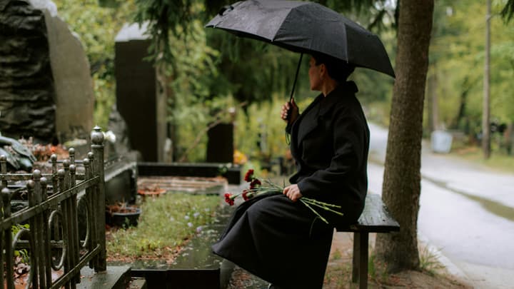 Ubezpieczenie nagrobka