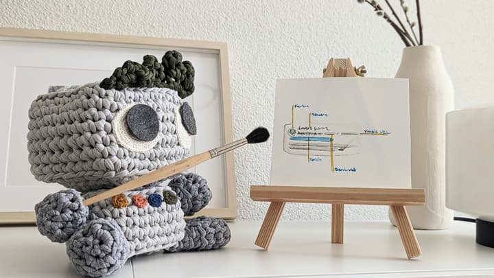 Jak obliczyć swoje zniżki na OC?