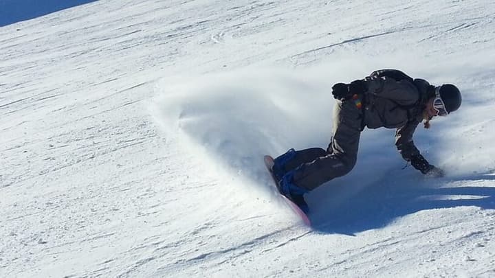 Ubezpieczenie na snowboard na Słowację